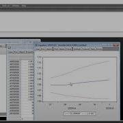 How To Forecast With ARMA Model In Eviews