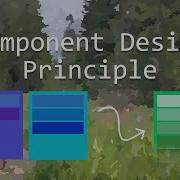 How To Write A Custom Component System Unity C