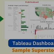 Панель мониторинга Tableau для набора данных Пример супермаркета