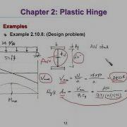Plastic Analysis And Design Lec 4 2 Plastic Hinge Design Example