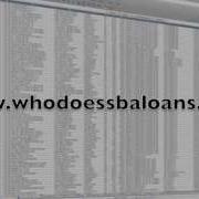 Small Business Administration Database SBA