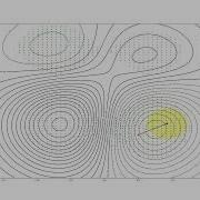 Powell S Algorithm Dogleg