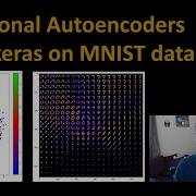 179 Variational Autoencoders Using Keras On MNIST Data