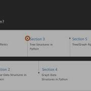 Python Data Structures And Algorithms The Course Overview Packtpub Com
