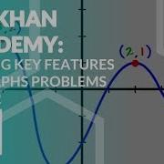 SAT Khan Academy Solving Key Features Of Graphs Problems Level 2 New Sat Math Help