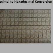Decimal To Hexadecimal Conversion