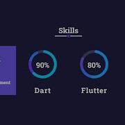 Multi Color Circular Progress Bar Using Javascript