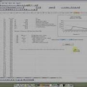 Non Linear Curve Fitting In EXCEL For Multiple Datasets