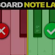How To Add Note Labels To GarageBand Keyboards