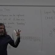Machine Intelligence Lecture 16 Decision Trees