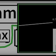 Creating An OpenGL GUI Using The Jit Pworld Object In Max MSP Ep 01