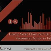 How To Swap Chart Using Parameter Action In Tableau