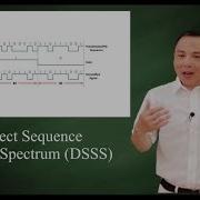 DSSS расширенный спектр методом прямой последовательности