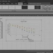 Excel Graphing For Heat Experiment