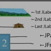 Как создать приключенческую игру Point And Click на Java Часть 2