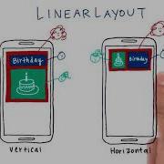 Relative Layout Androidstudio Learncoding