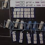 Java Arrays 2D Int Arrays