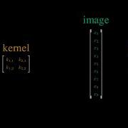 IANNwTF Lecture 5 Convolution Is Just Sparse Matrix Multiplication