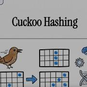 Cuckoo Hashing Algorithm Full Explanation