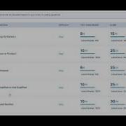 Python Assignment 3 NxtWave CCBP 4 0