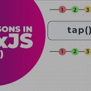 RxJS Tap Utility Operator To Handle Side Effects In An Observable