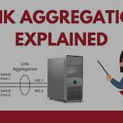 Link Aggregation Explained LAG Explained LACP Foursquare International Dubai