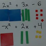 A Beginner S Guide To Teaching With Algebra Tiles