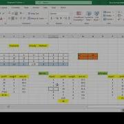 Data Structure Knapsack Problem Part 3