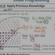 6 6 Lesson 1 Part A Part B 1 Optimization Problems Creating And Exploring Solutions
