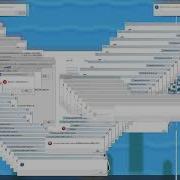 Windows 10 Crazy Error