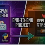 End To End SMS Spam Classifier Using Machine Learning Streamlit Python Ai Ml Nlp