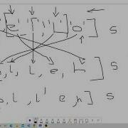 LeetCode 344 Reverse A String Using Recursion With Python
