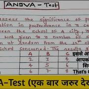 ANOVA Test One Way ANOVA Test Two Way ANOVA Test ANOVA F Test ANOVA Hypothesis Testing