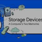 Hardware Input Output And Storage Devices