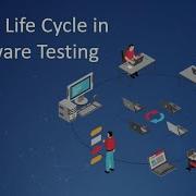 Manual Testing Tutorials Defect Management Defect Life Cycle