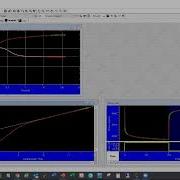 Well Test Analysis