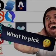Ranking The Most Popular Javascript Frameworks 2023