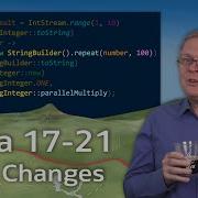 Java 21 API New Features RoadTo21
