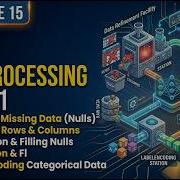 Data Preprocessing Part 1 How To Handle Missing Null Values Label Encoding In Theory And Coding