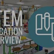 Обзор STEM образования на основе книги Основы уроков STEM