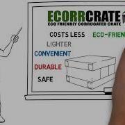 ECORRCRATE Introduction