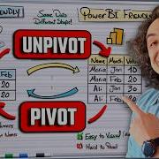 Pivot Vs Unpivot In Power Query Visually Explained Power BI Course 13