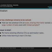 UAI 2023 Oral Session 5 Meta Learning Control Variates Variance Reduction With Limited Data
