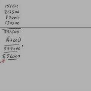 Basic Variance Analysis Part 1 ACCA Performance Management PM
