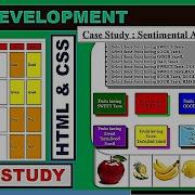 Case Study Sentimental Analysis Of Fruits HTML CSS XRay Pixy