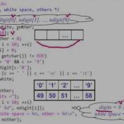 I2Soft 1 6 Arrays