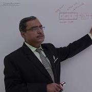 Header Linked List Introduction