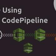 AWS Codedeploy CodeCommit CodeBuild Codepipeline With Java And Tomcat