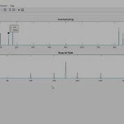 18ECL57 DSP LAB Verification Of Sampling Theorem