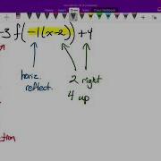 Pre Calculus 12 Lesson 1 3 Combining Transformations